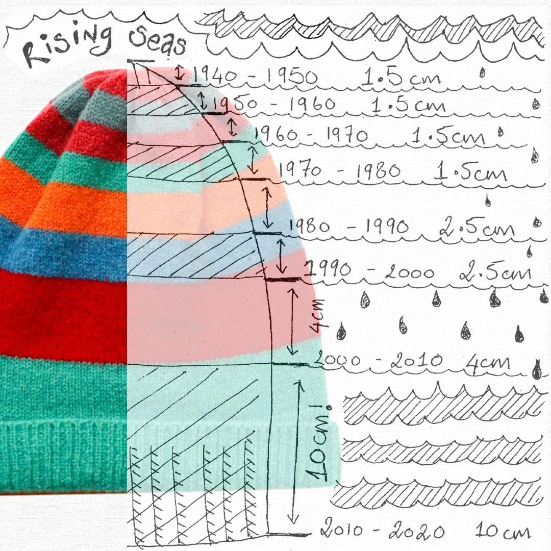 Soft Sustainable Stripy Hat - Rising Seas Turning Tides 100% lambswool made in Ireland