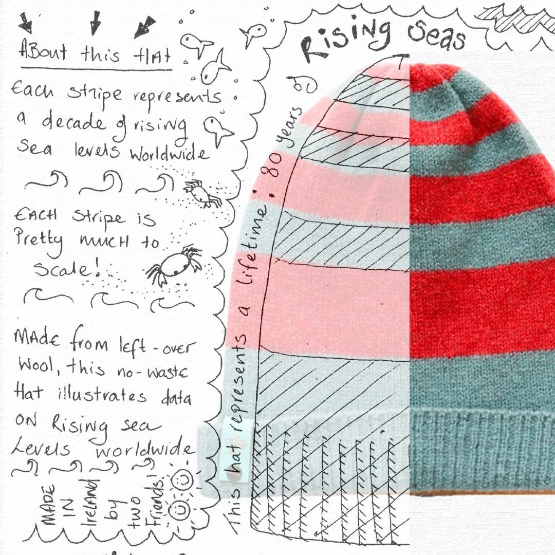 Soft Sustainable Stripy Hat - Rising Seas Turning Tides 100% lambswool made in Ireland